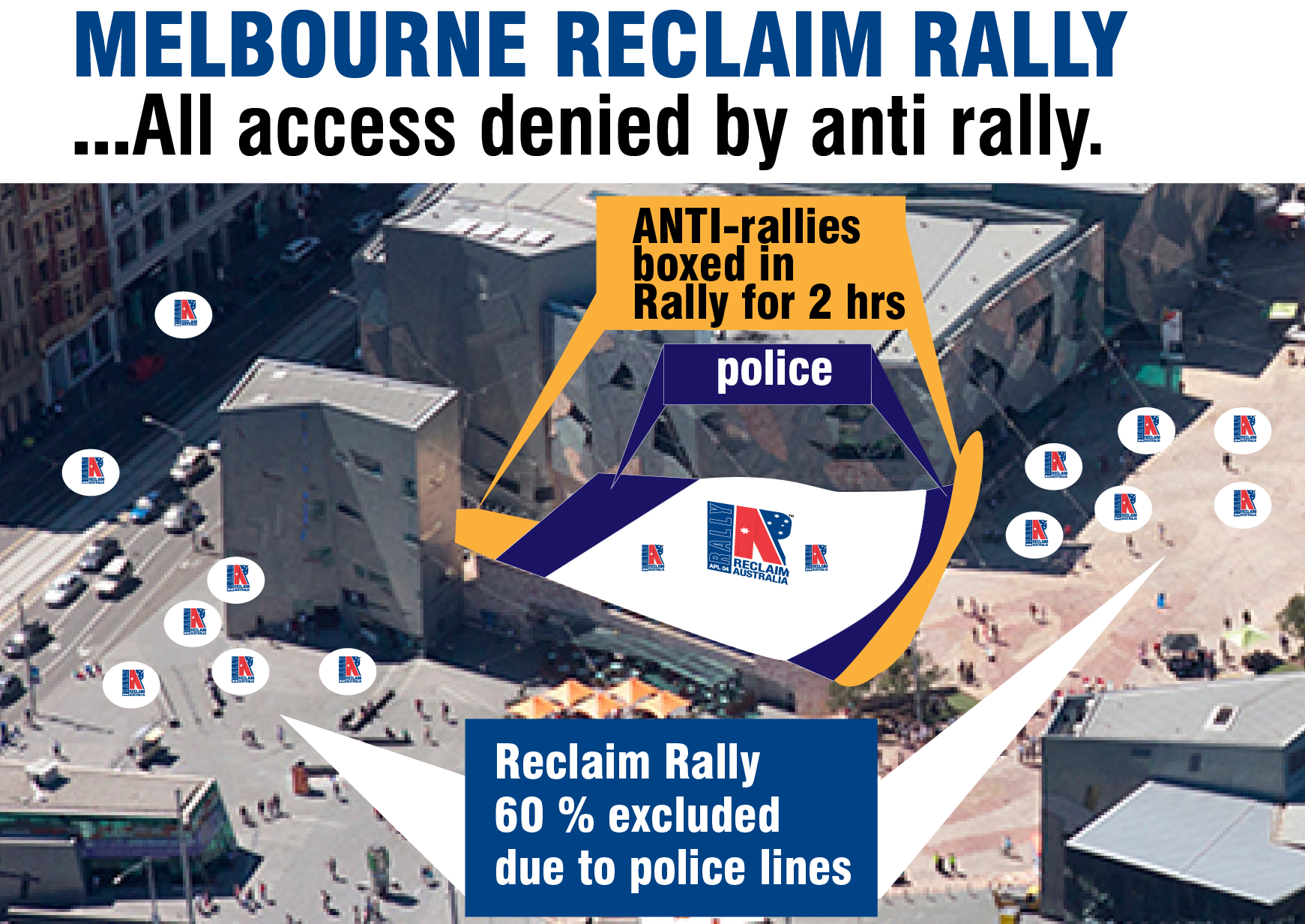 Reclaim Rally goers were prevented from joining their rally by the counter rally.